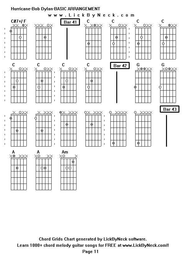 Chord Grids Chart of chord melody fingerstyle guitar song-Hurricane-Bob Dylan-BASIC ARRANGEMENT,generated by LickByNeck software.